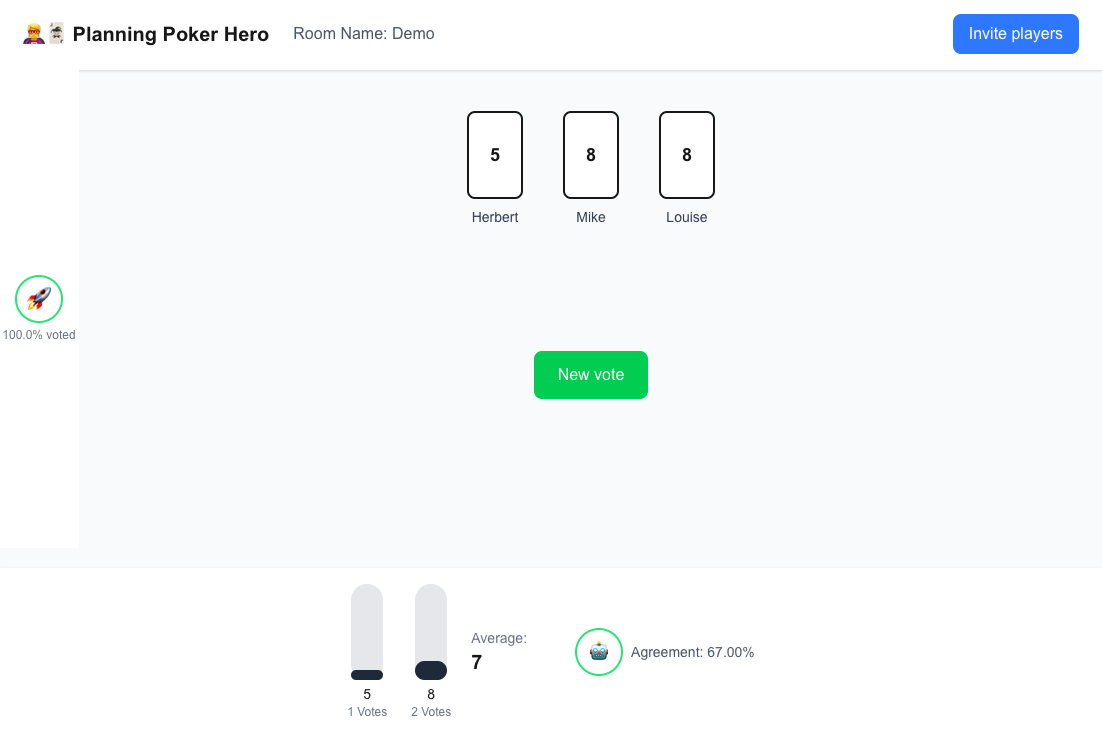 Planning Poker Image